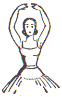 Posizioni delle braccia nel Metodo Vaganova - terza posizione
